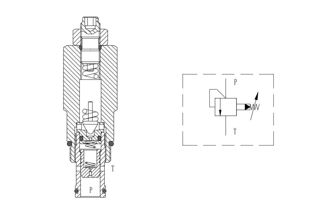 Pilot Operated Relief Valve