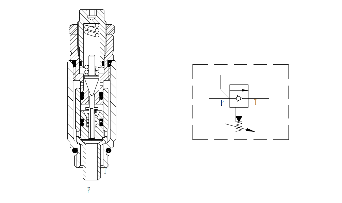 Pilot Operated Check Safety Valve
