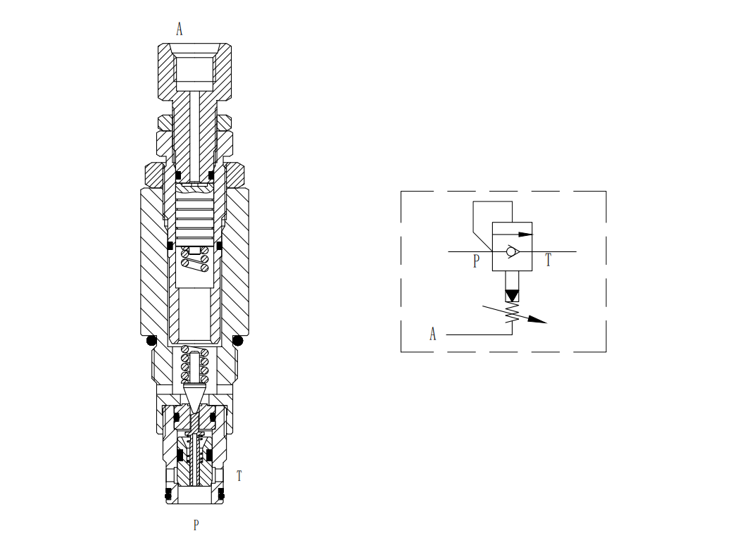 Pressure multiplier port