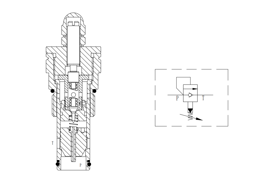 Pilot Operated Check Relief Valve