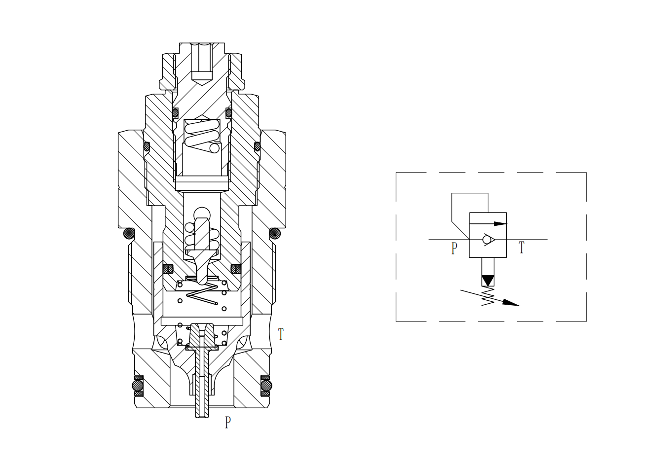Poppet Type Pilot Operated Check Cartridge Relief Valve