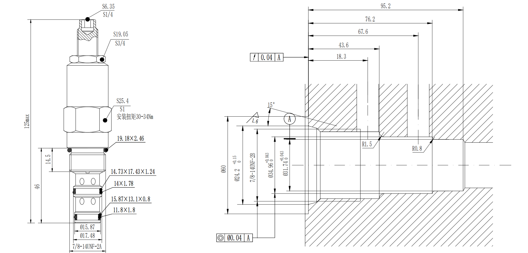Pilot Operated Pressure Reducing Relieving Valve
