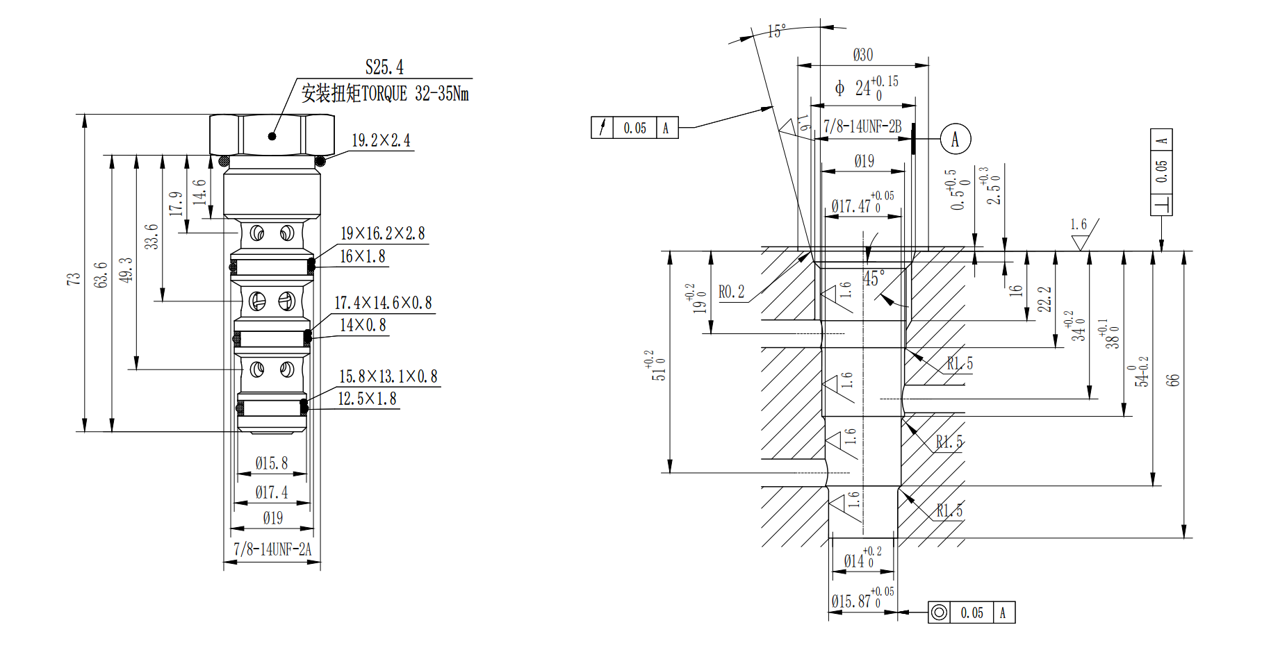 Flow Divider or Combiner Valve