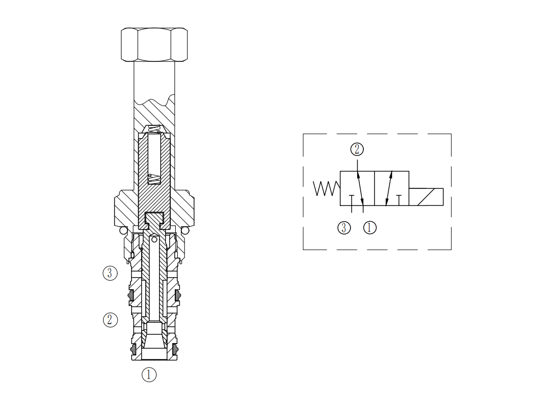 Cartridge Solenoid Valve