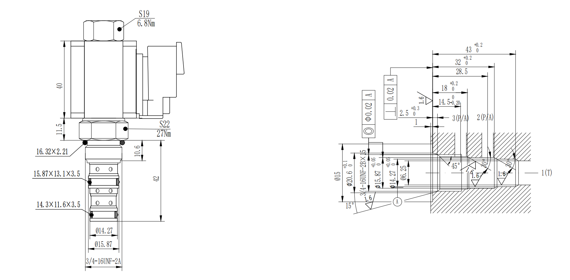Cartridge Solenoid Valve