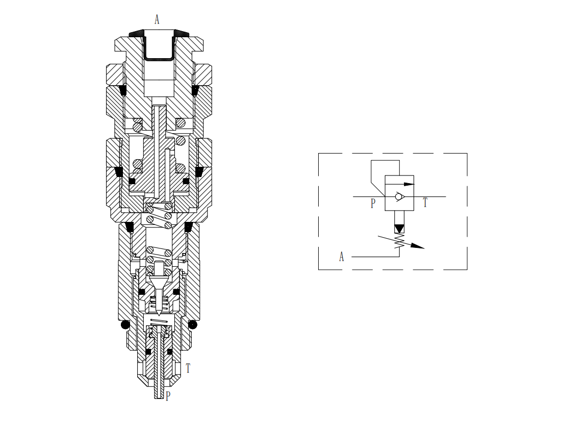 Pressure reduction port
