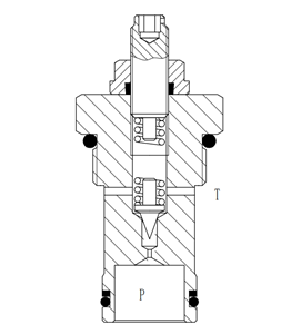 Analisis Keuntungan dan Kerugian Katup Pelepas Tekanan Tipe Poppet yang Bekerja Langsung