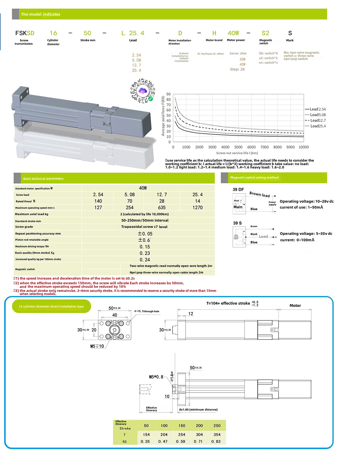 servo cylinder