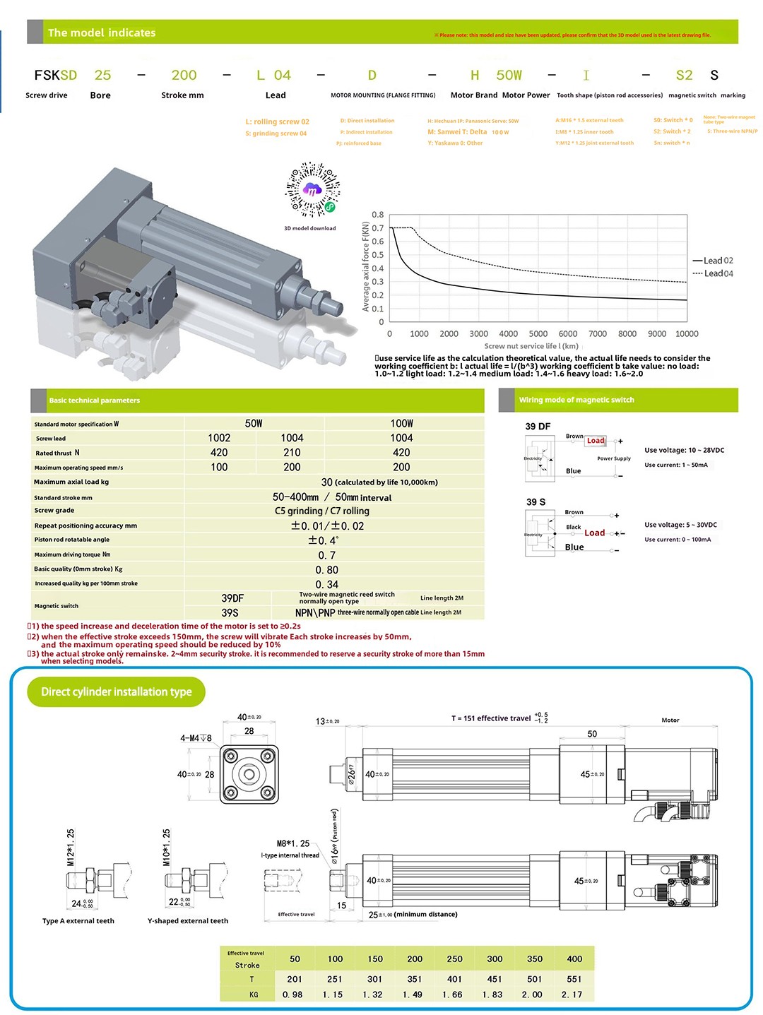 electric cylinder