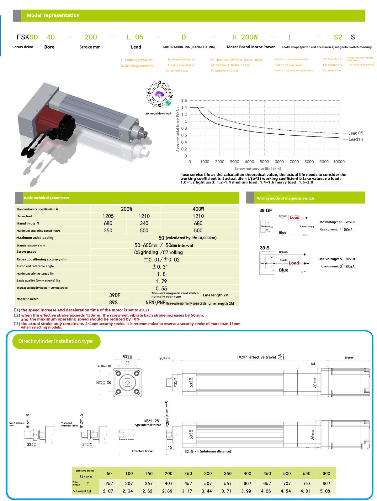 electric cylinder