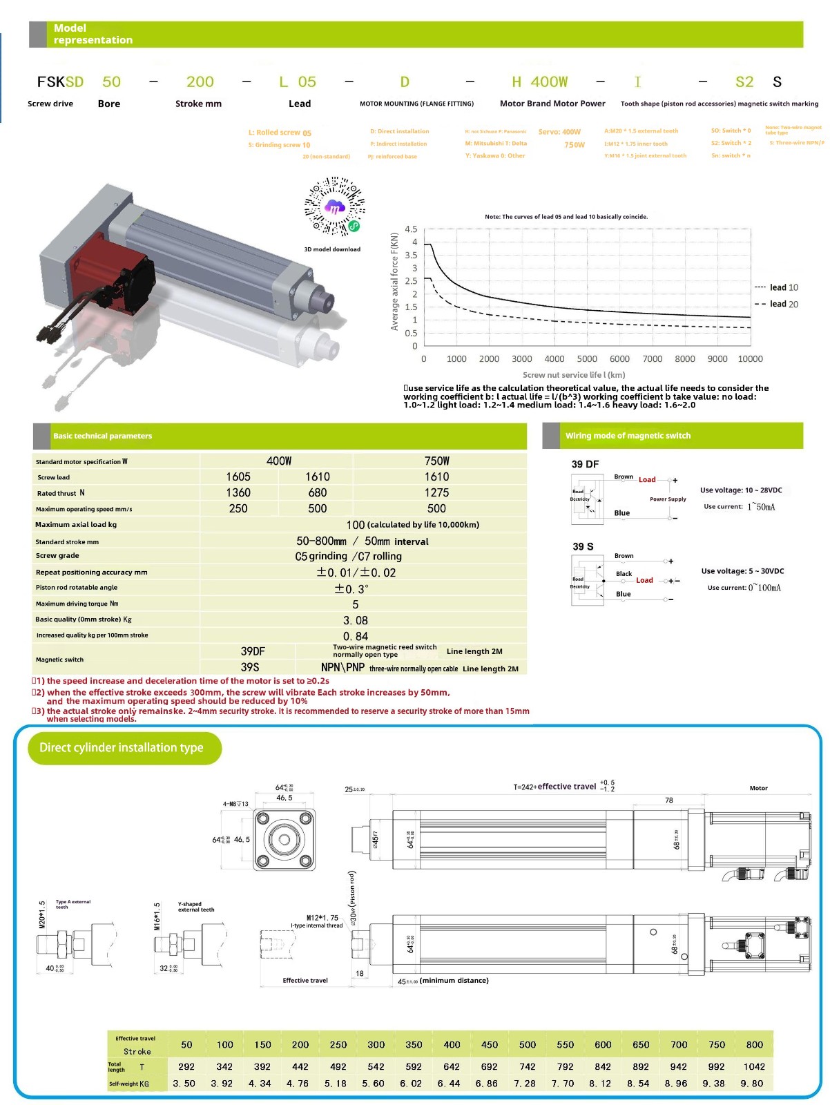 servo cylinder