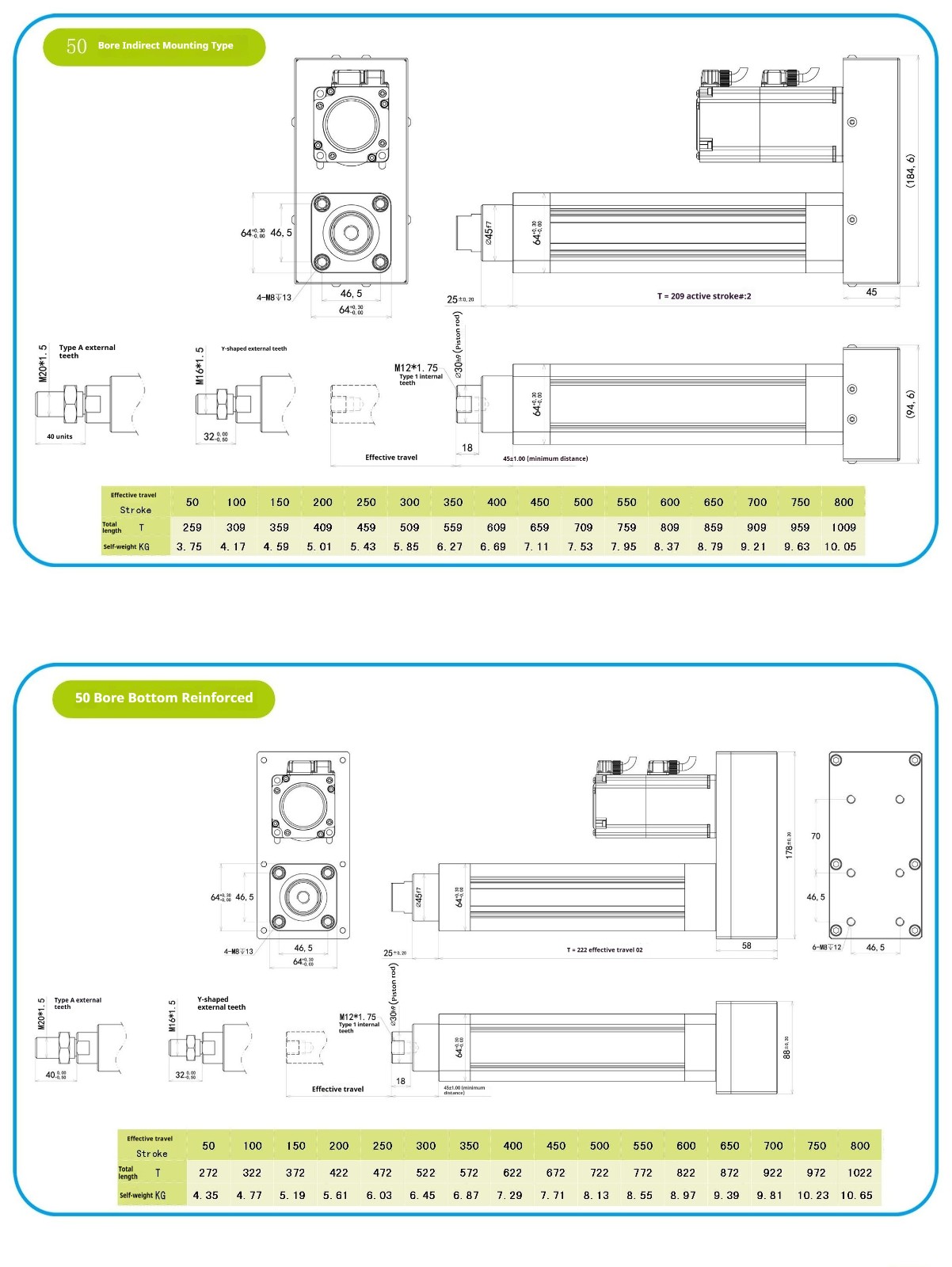 electric telescopic cylinder