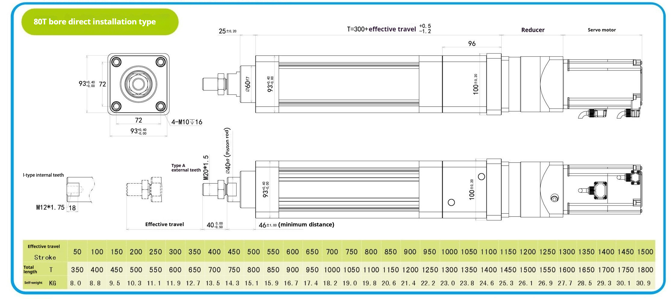 Servo electric cylinder