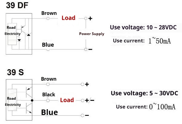 electric cylinder