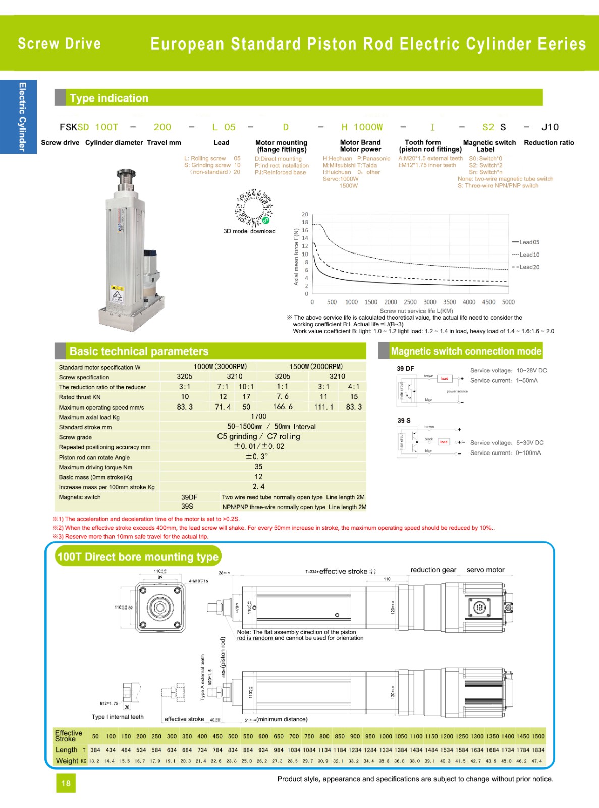 high speed electric cylinder