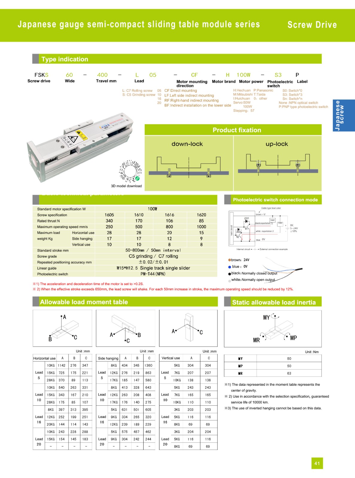 screw module