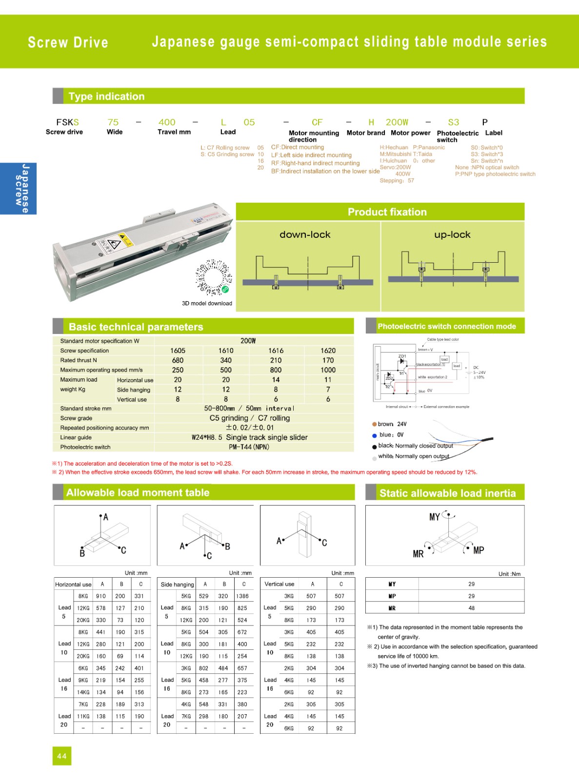 Semi Enclosed Linear Module