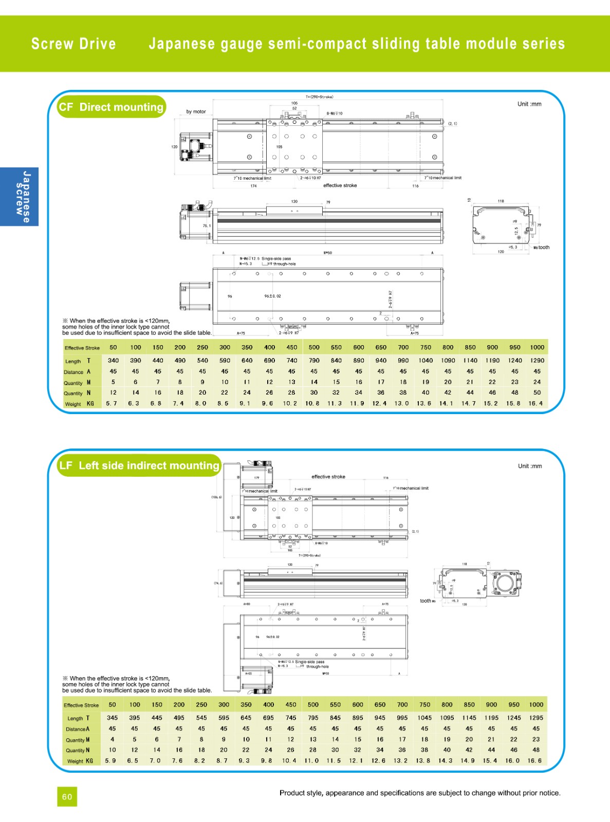screw slide module