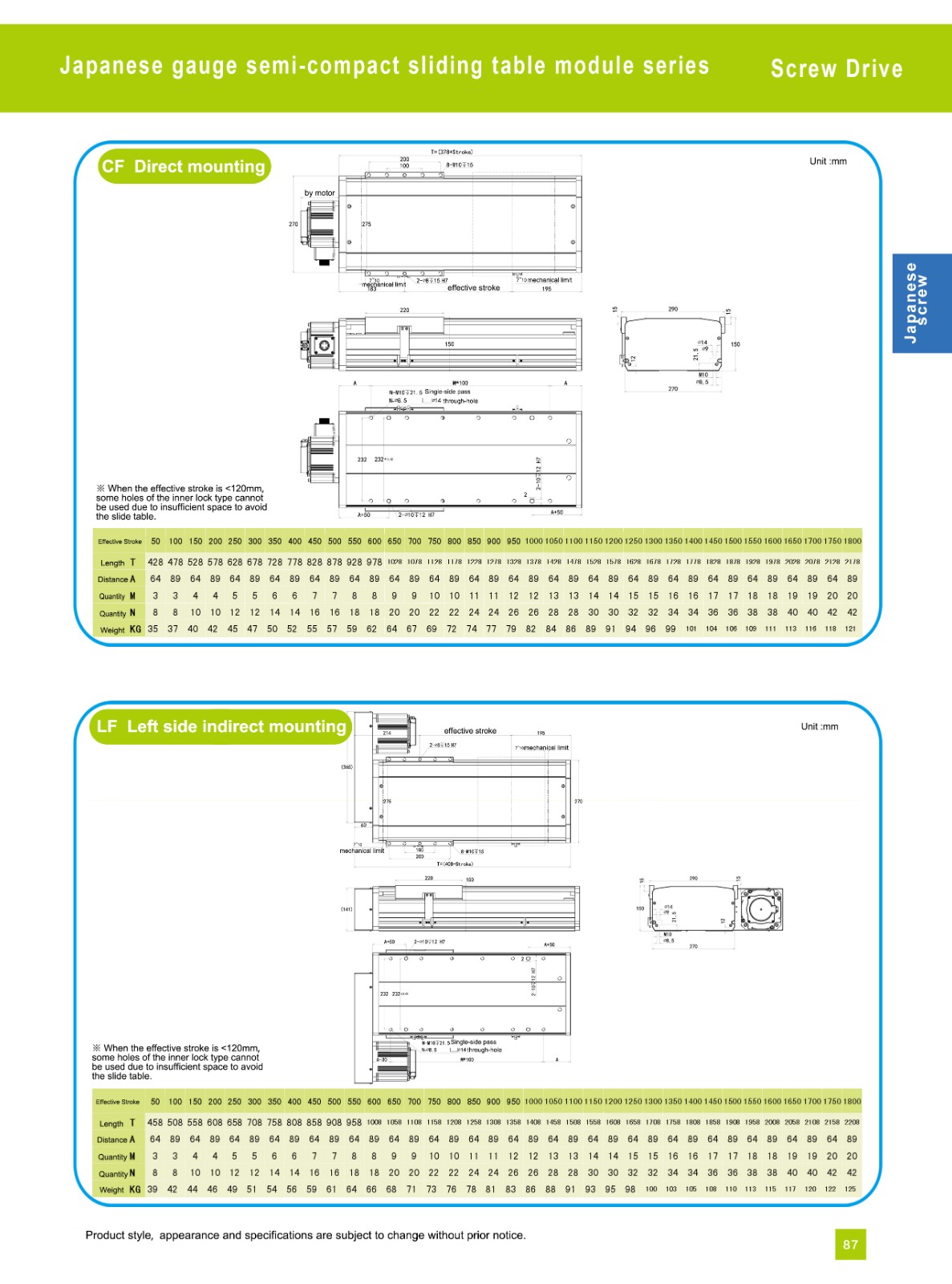 Semi sealed slide module