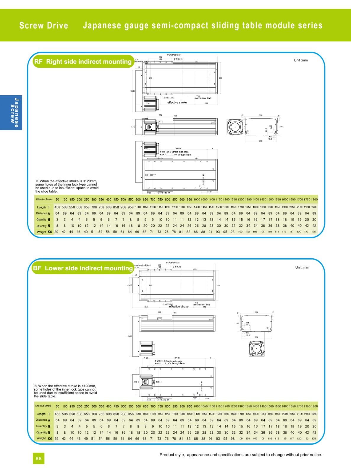 slide module
