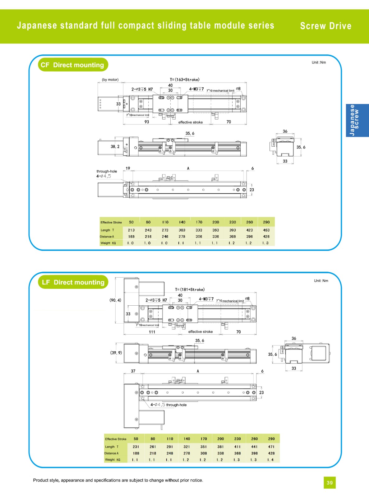 stainless steel screw module