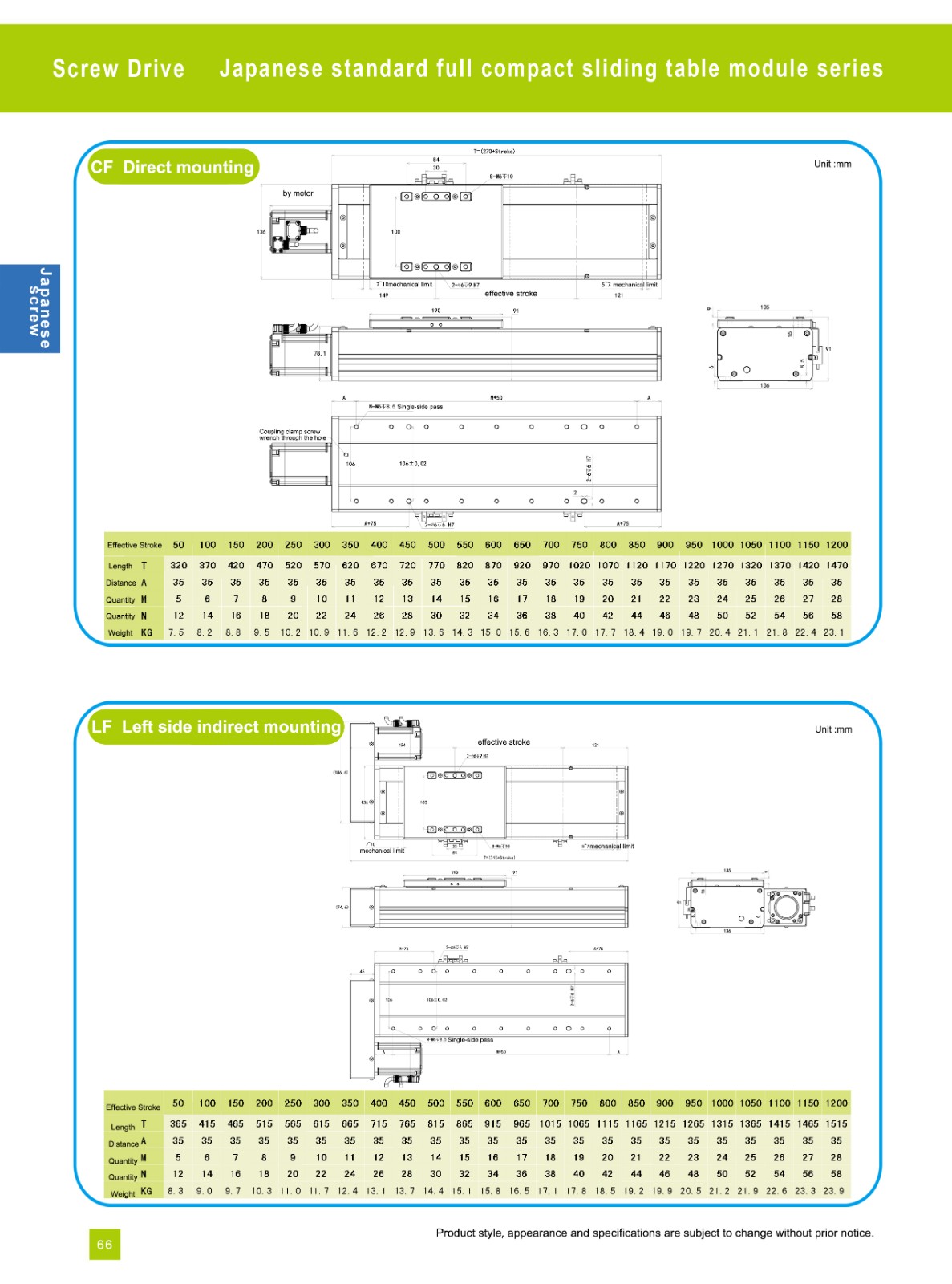 high precision screw module