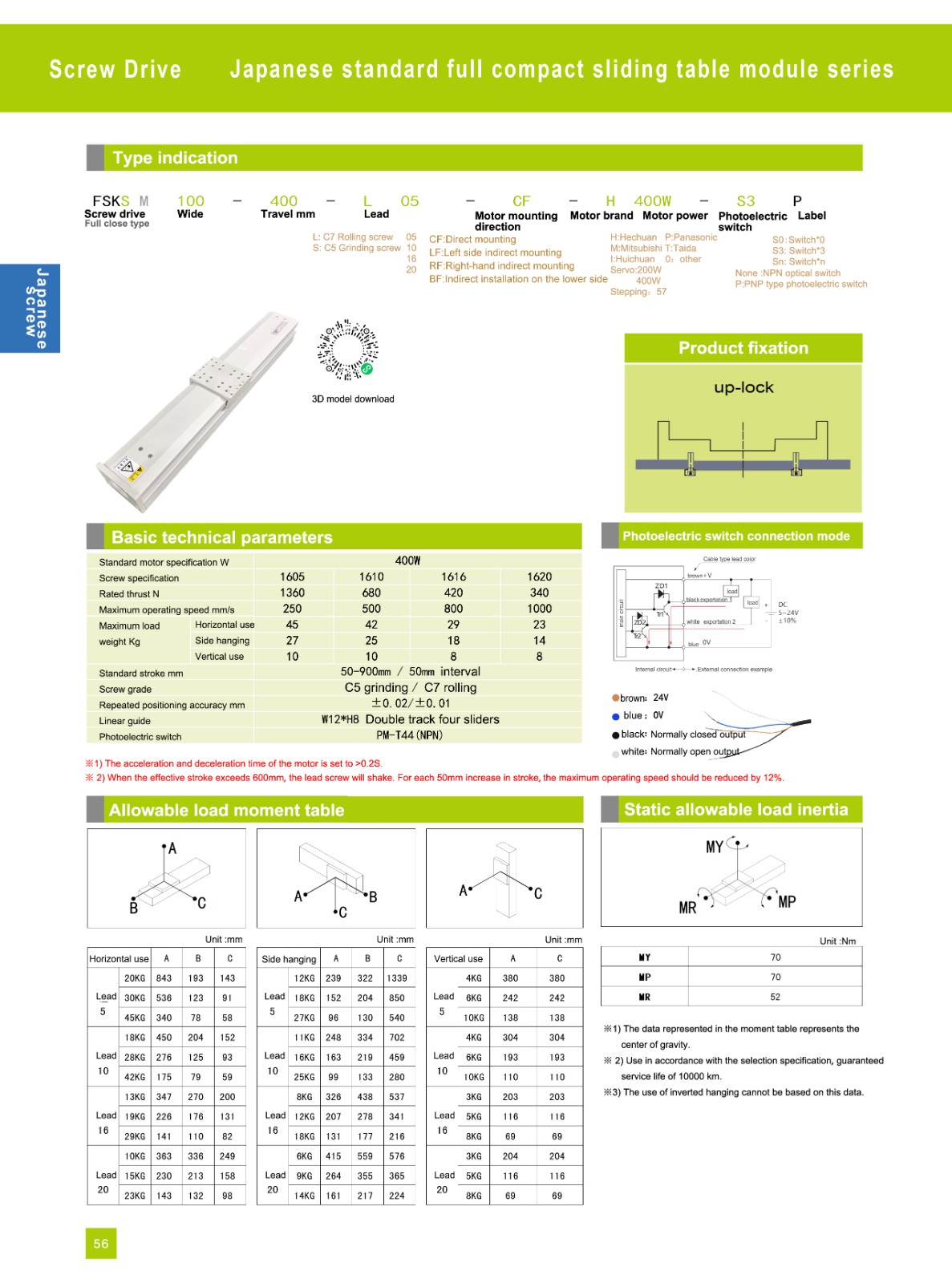 Fully enclosed screw slide