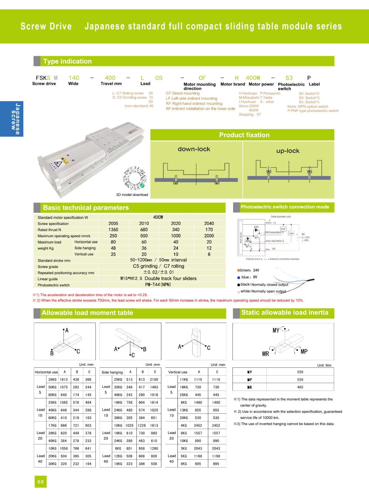 Linear Module