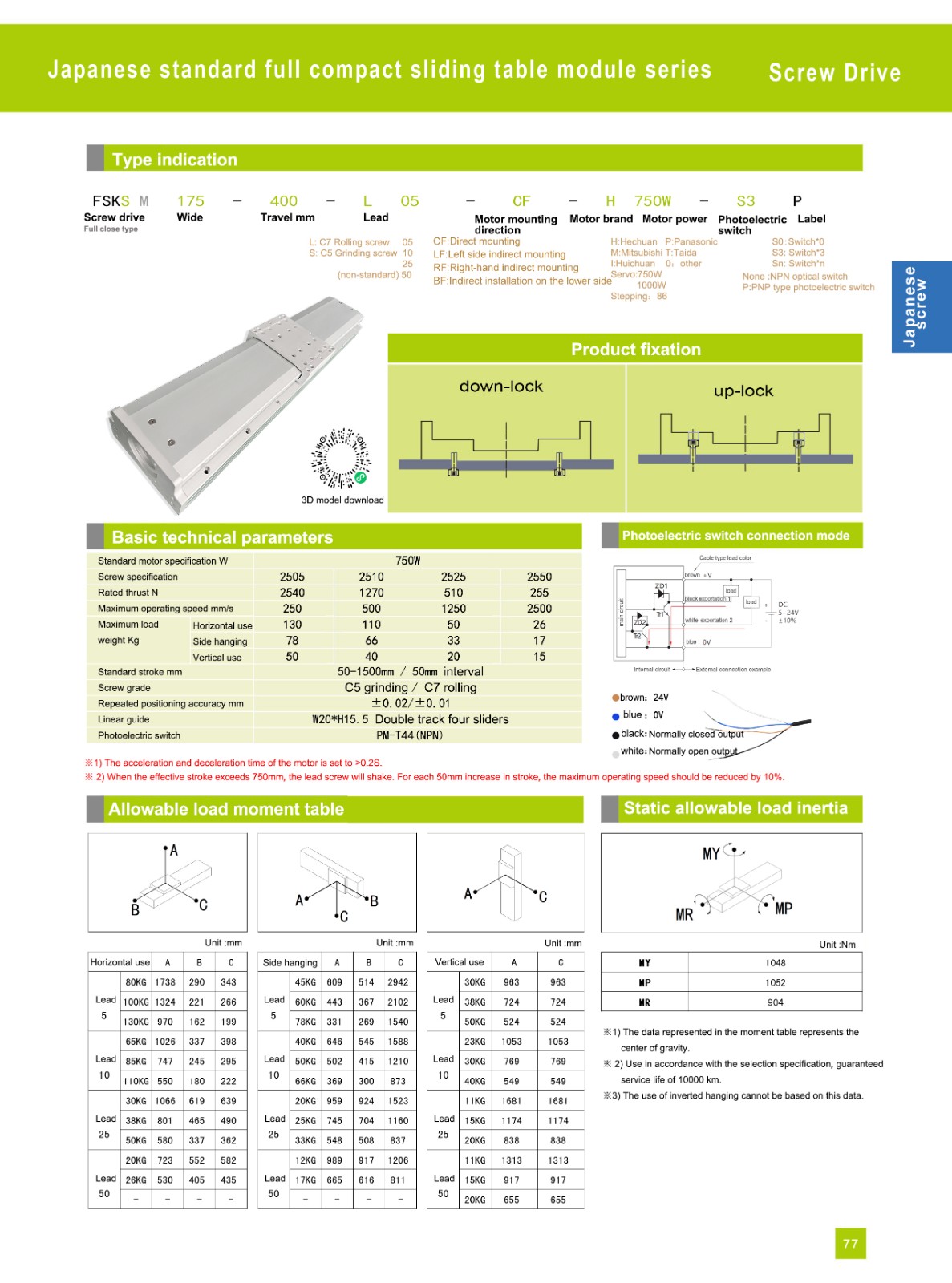 Linear Module