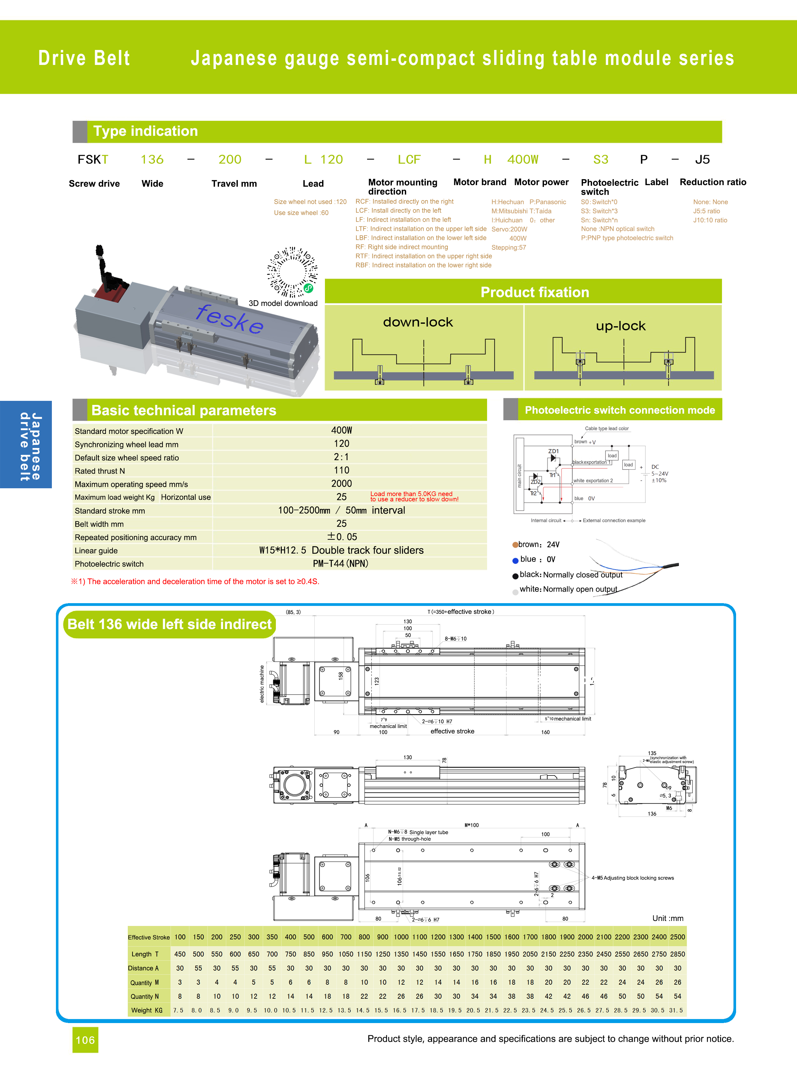 belt module