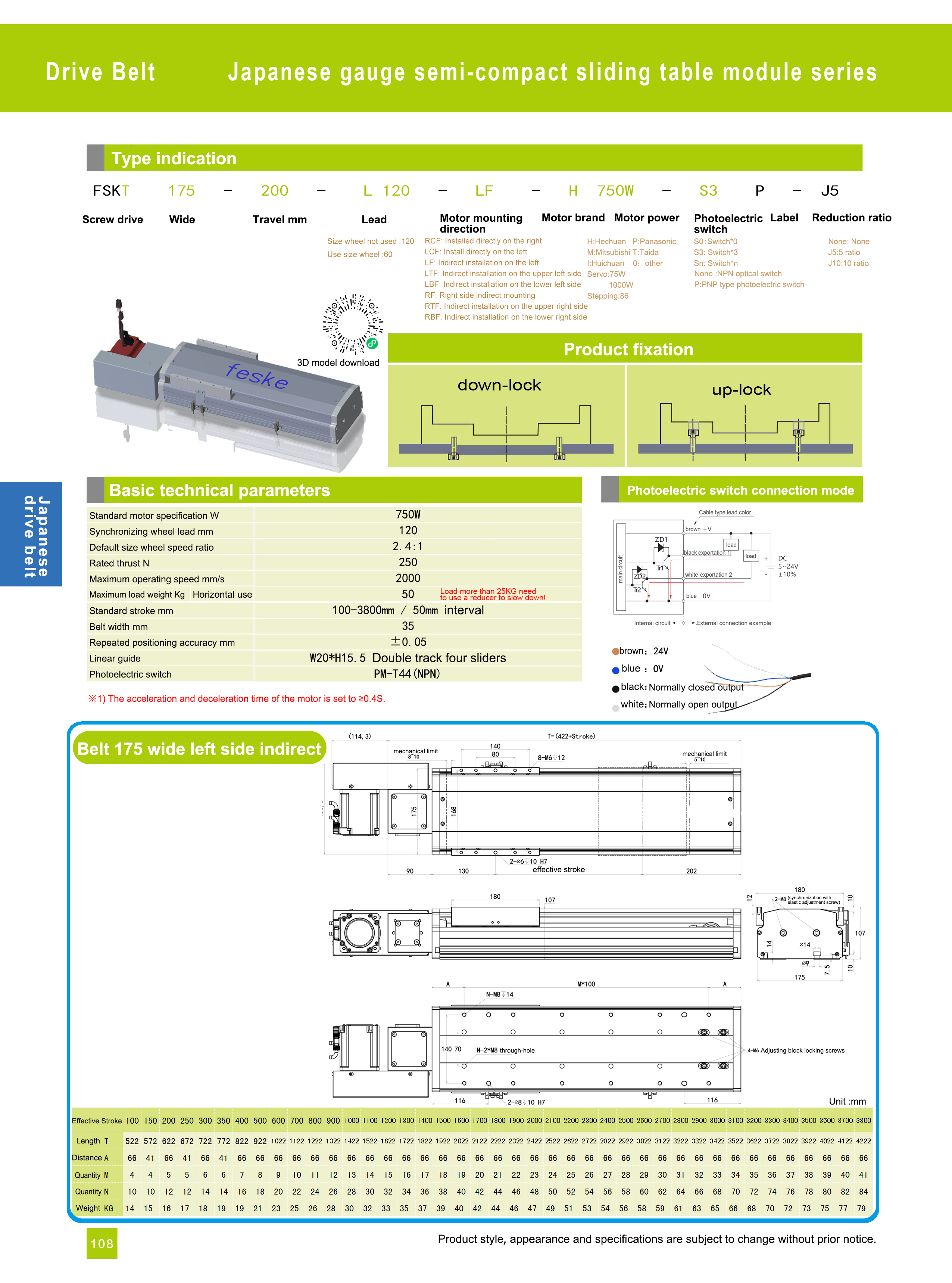 belt module
