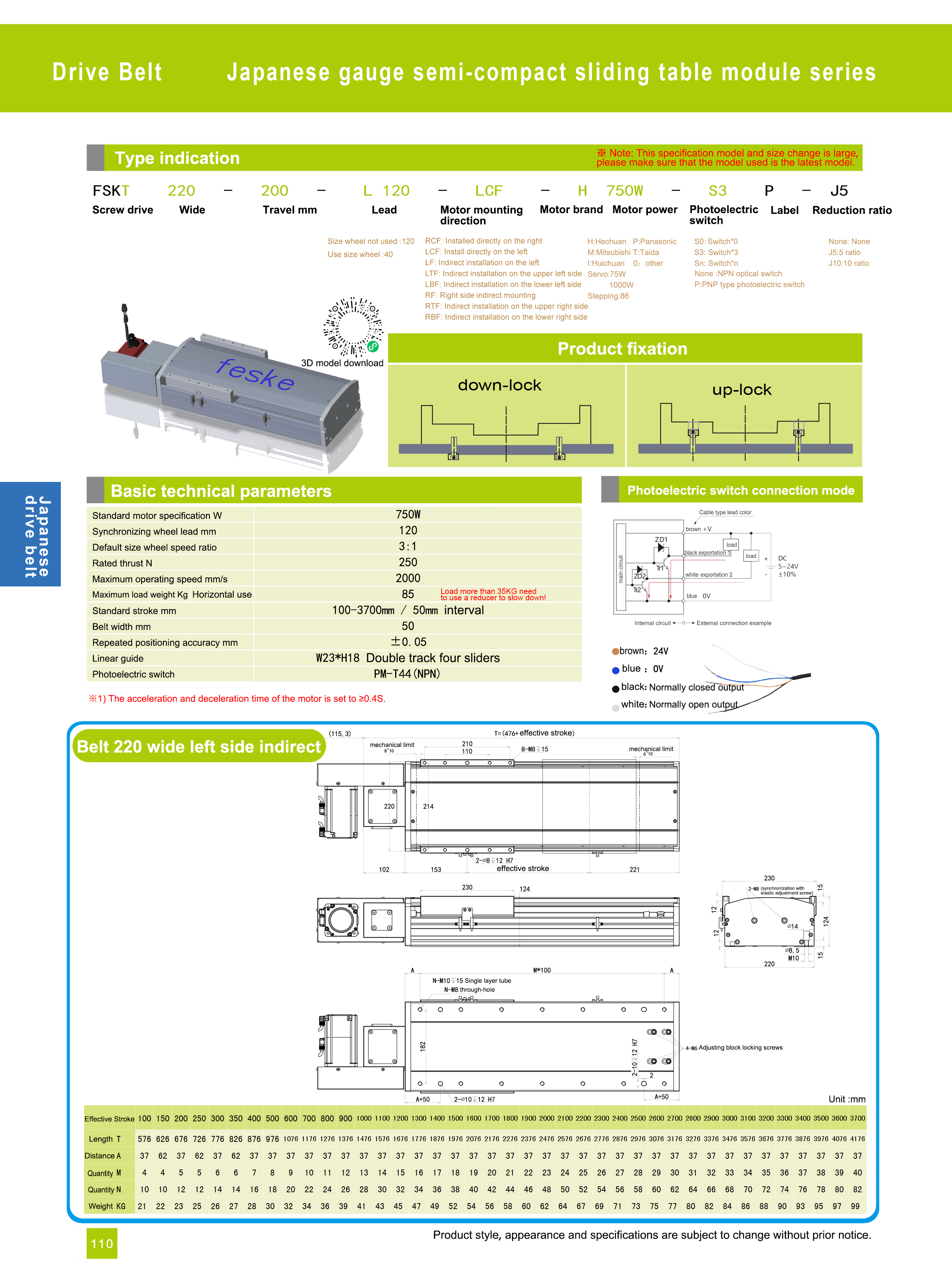 Linear Module