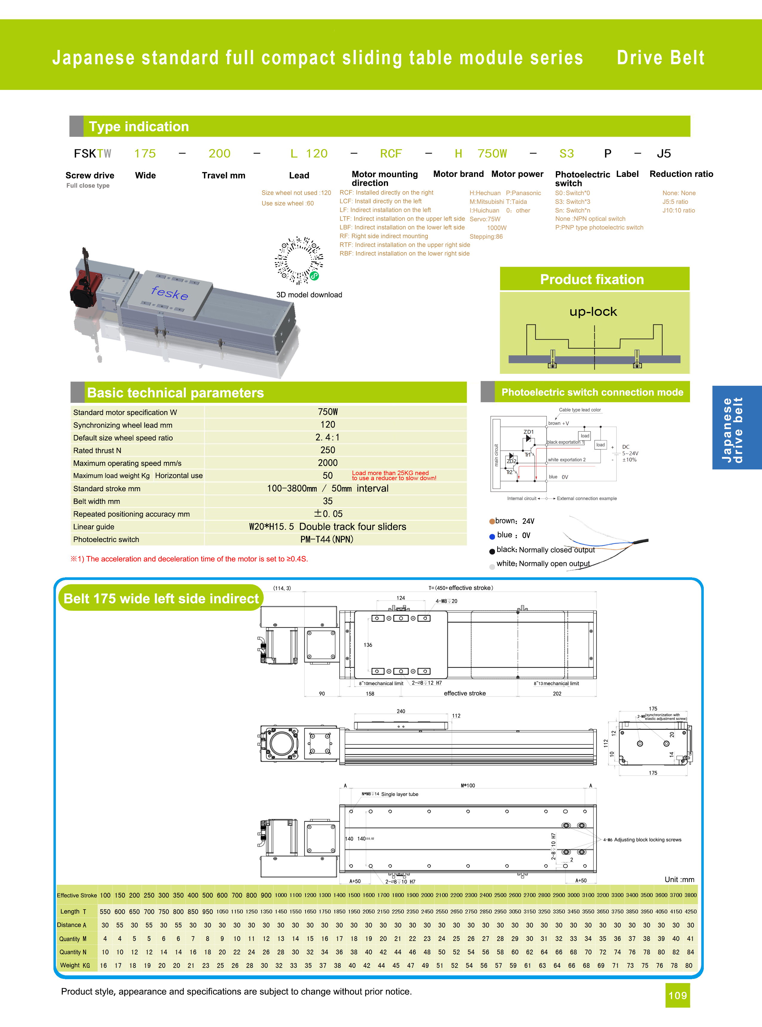 belt module