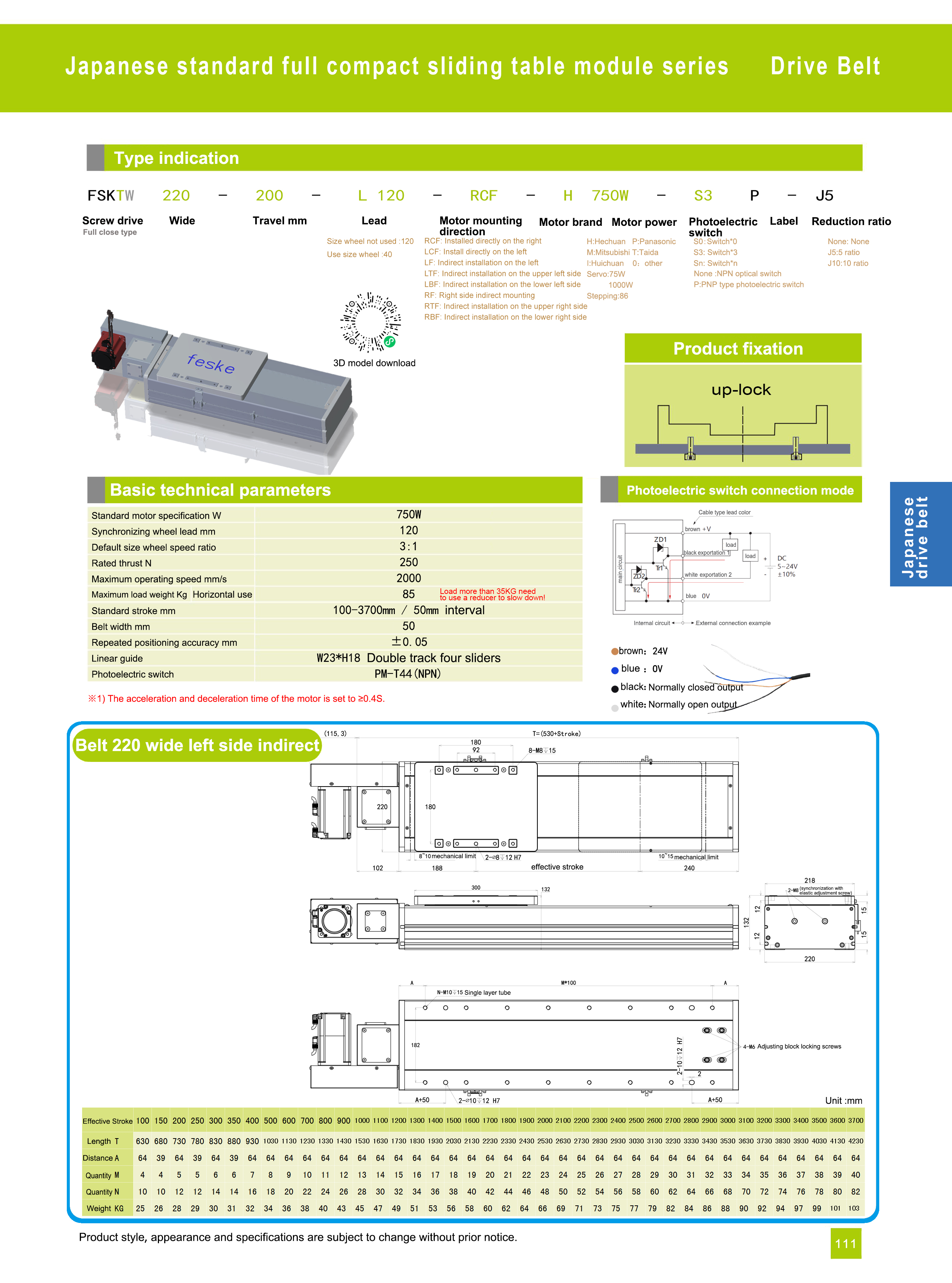 slide module