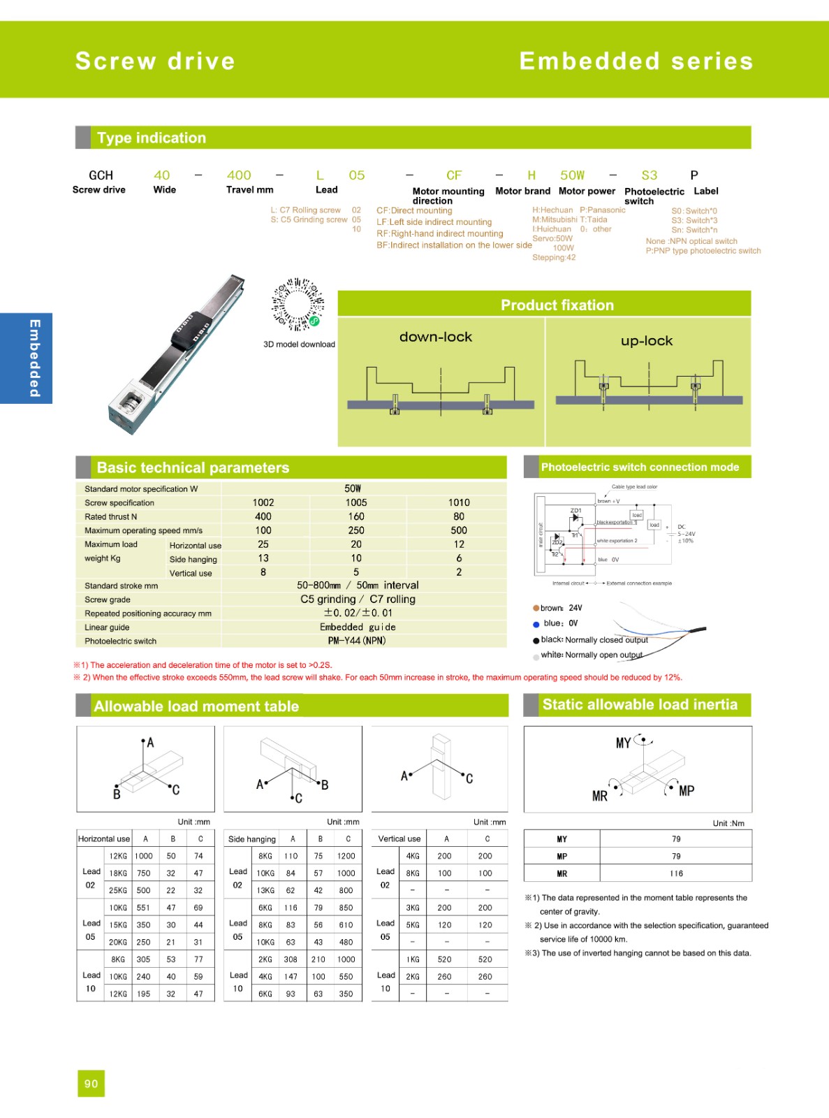 embedded module