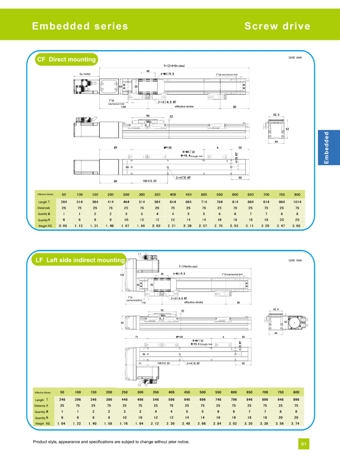 embedded module slide