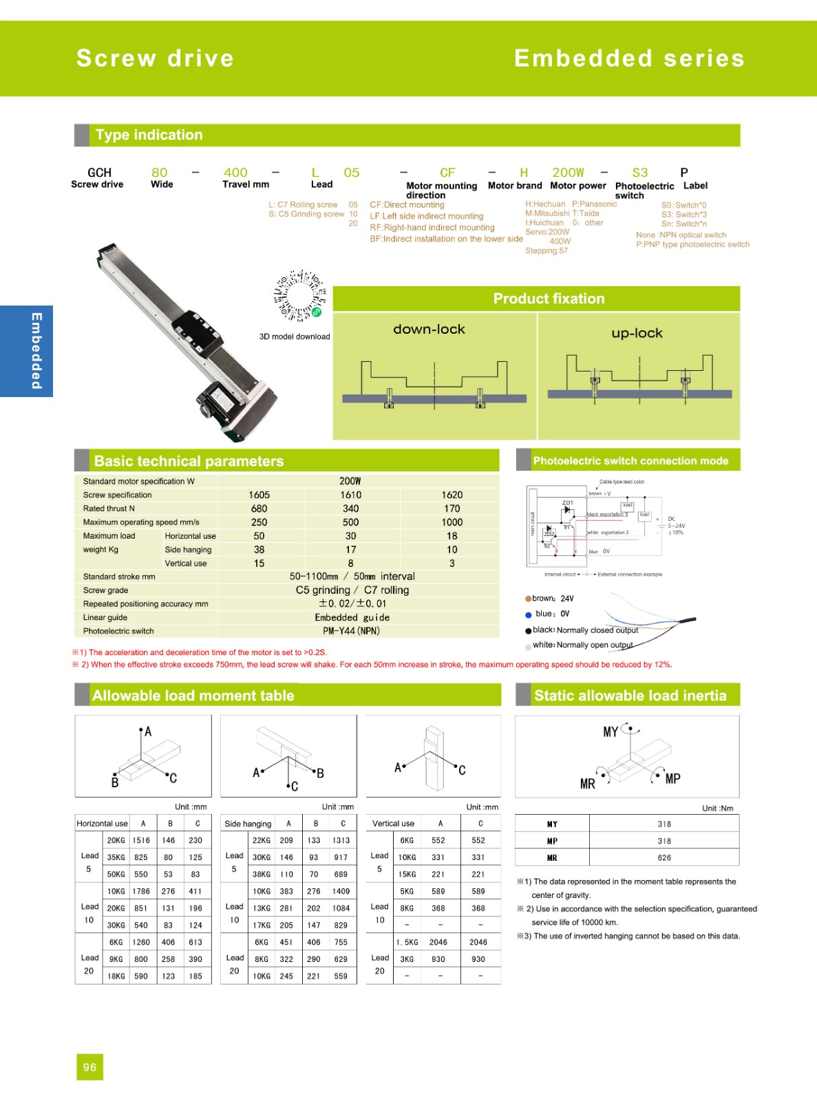 embedded module