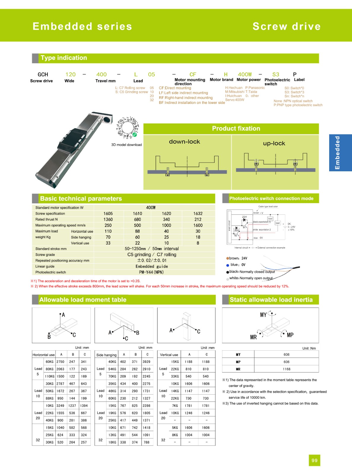 screw module slide