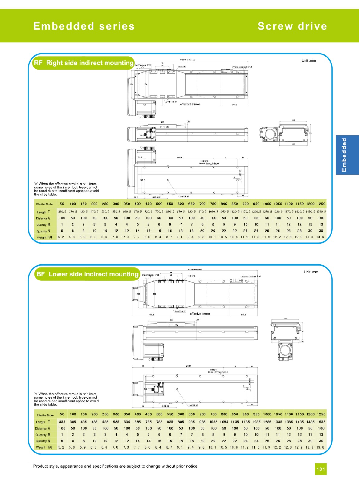 Low noise module slide