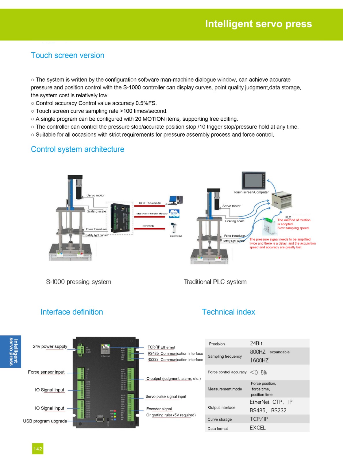 intelligent servo press