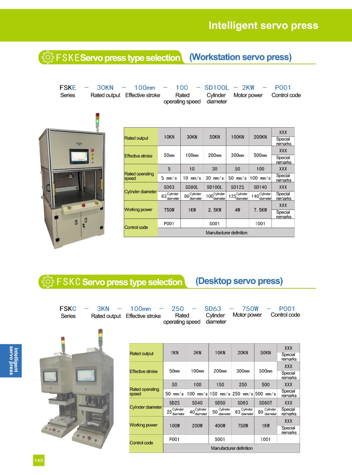 electric press