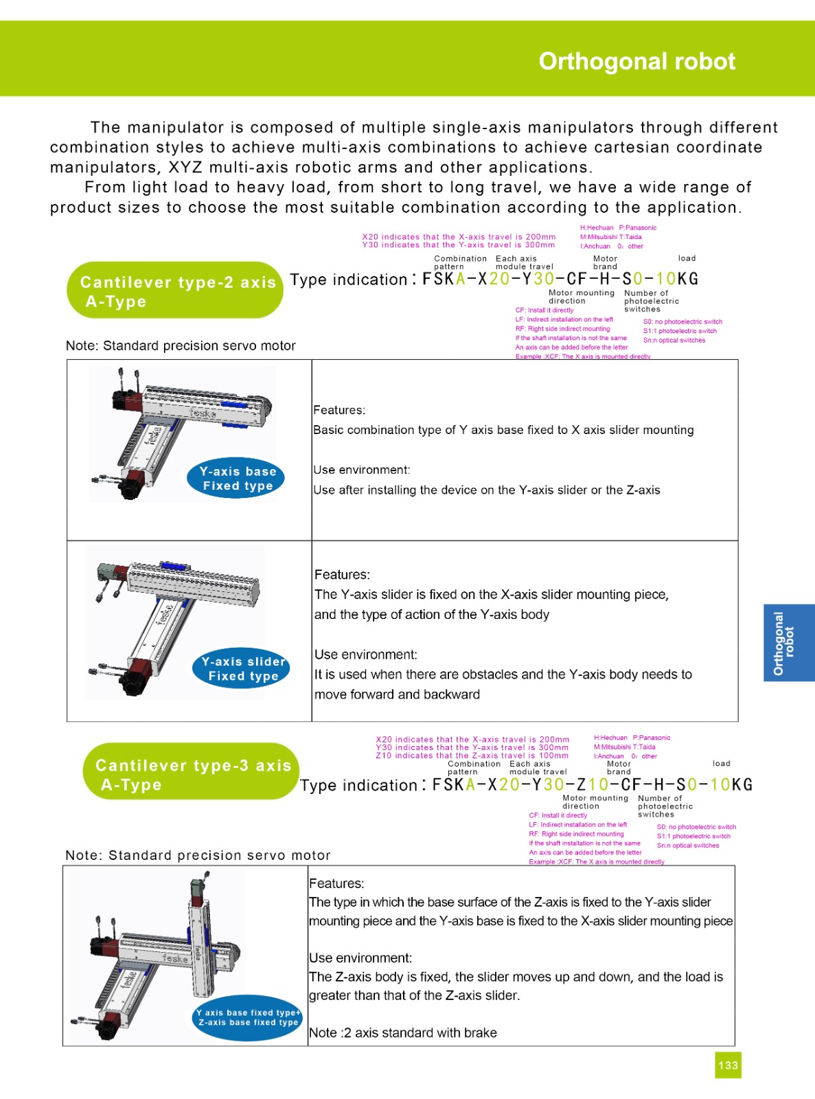 industrial robot arm