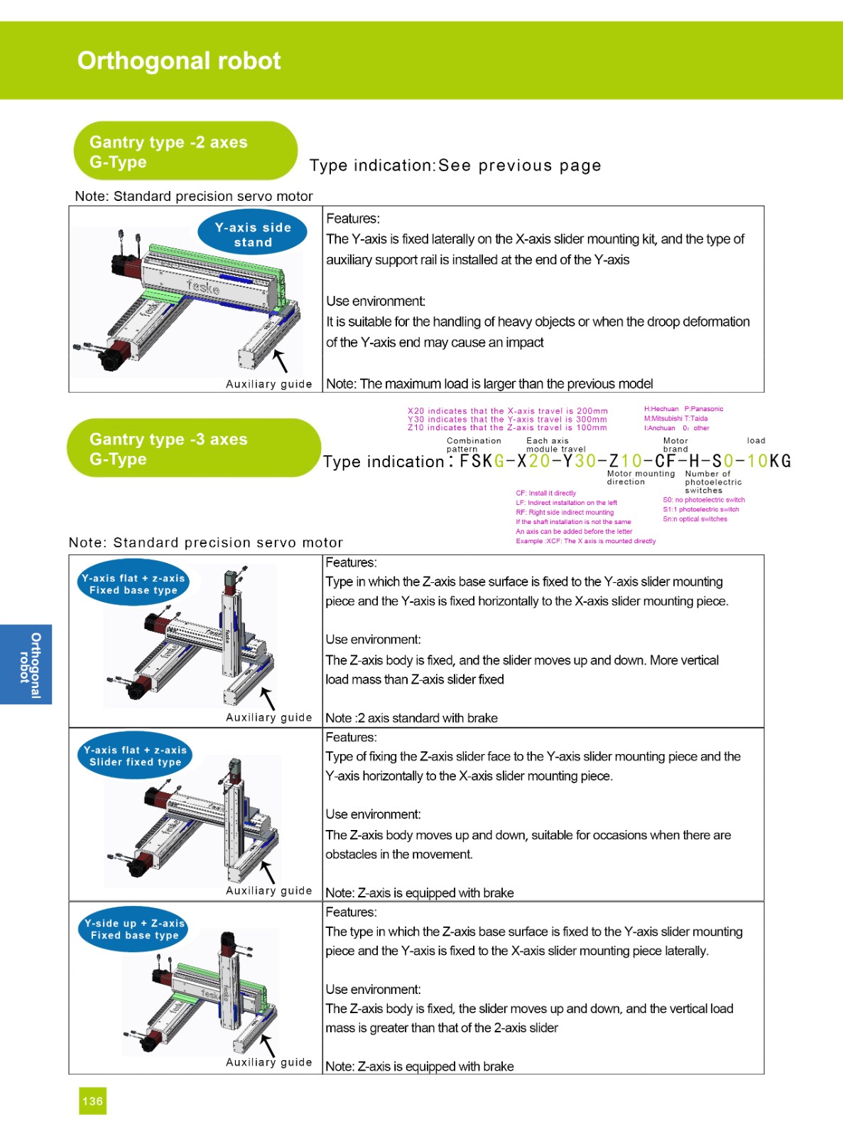 High-precision robot arm