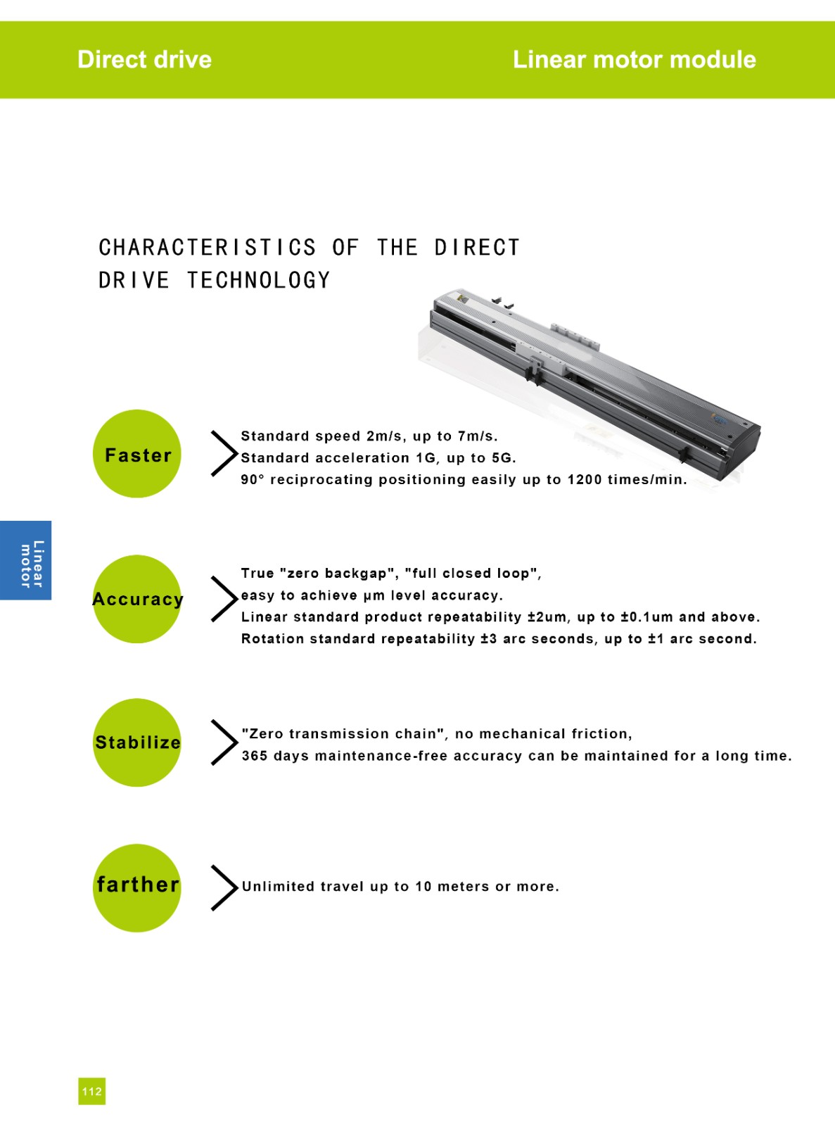 Linear slide motor