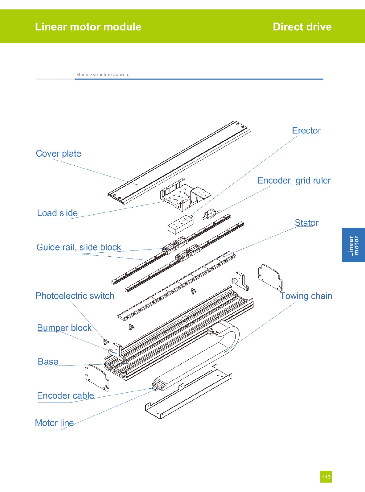 linear slide with servo motor