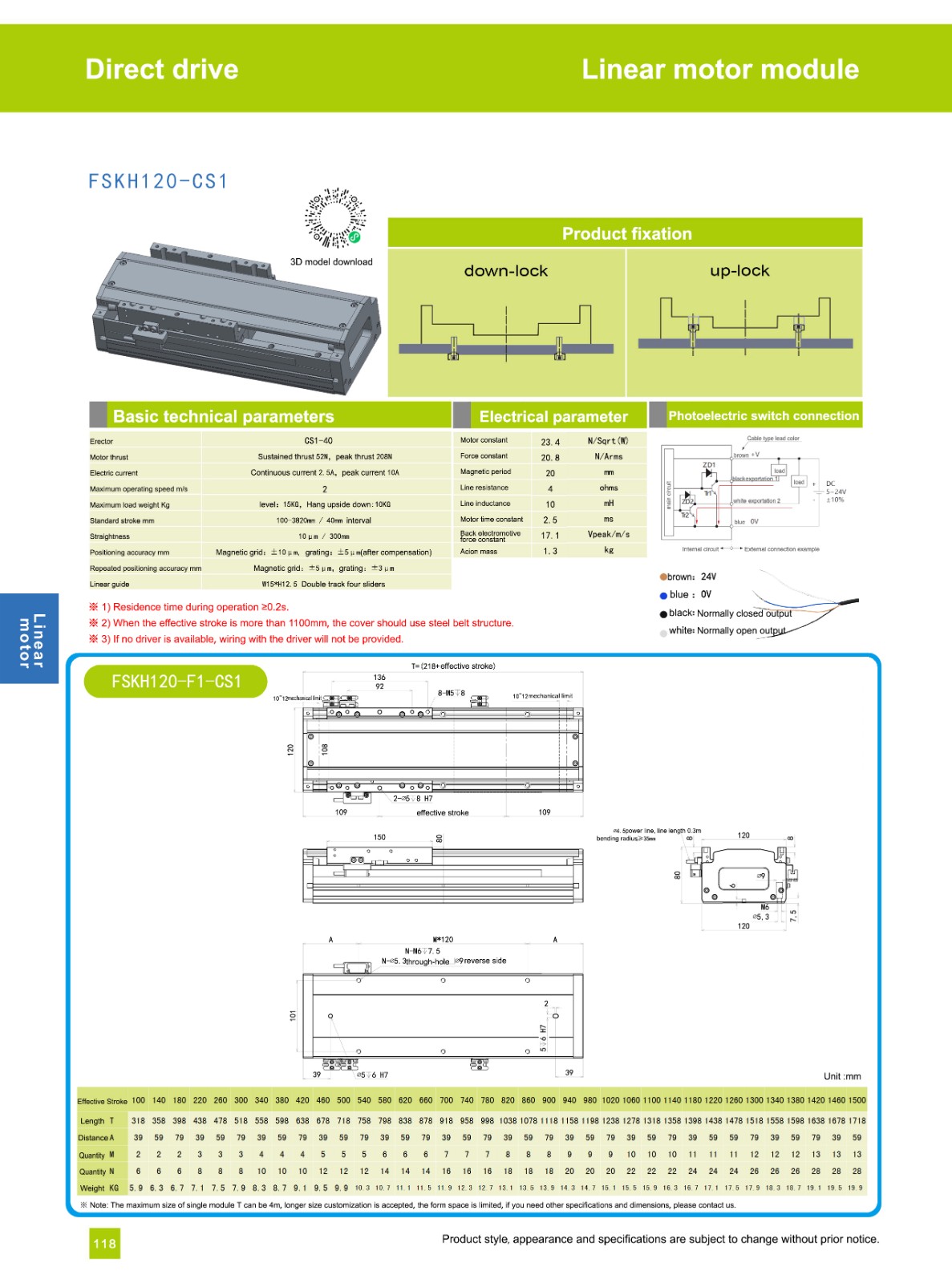 linear motor