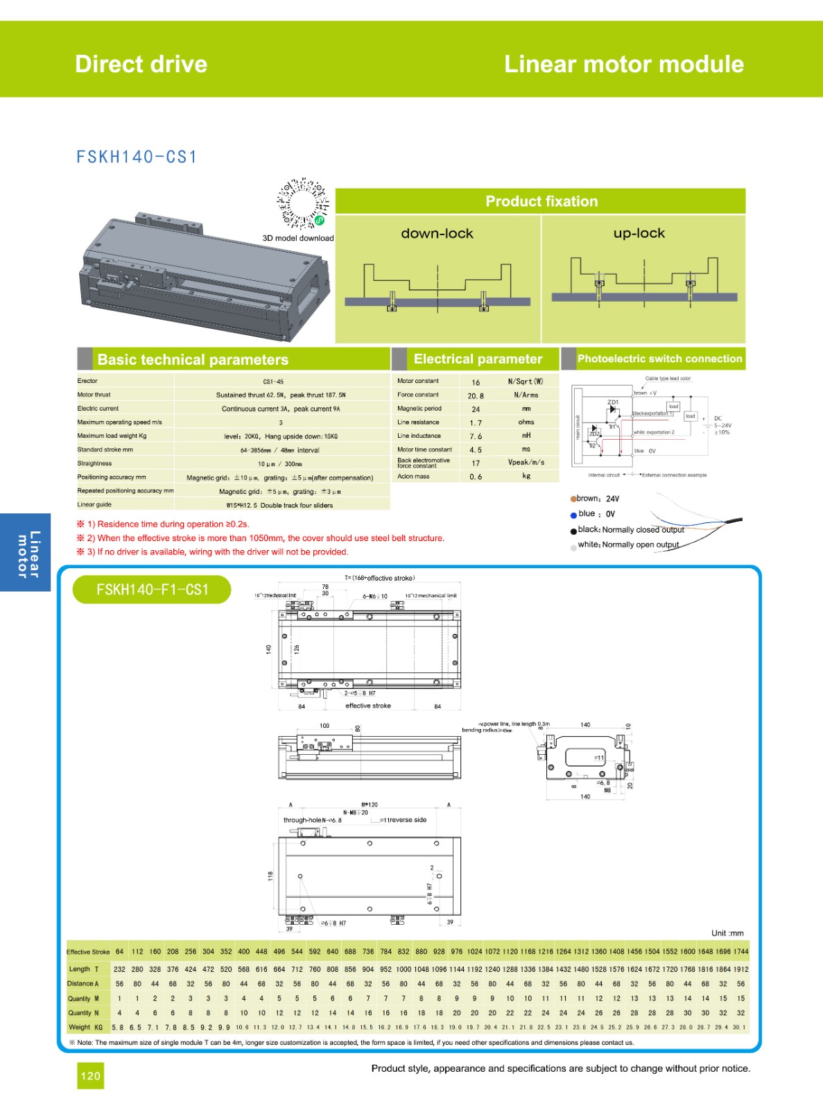 Linear slide motor