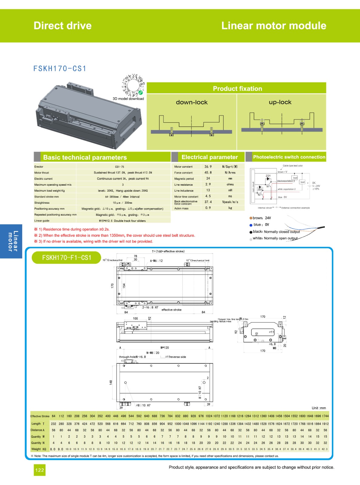 linear motor slide