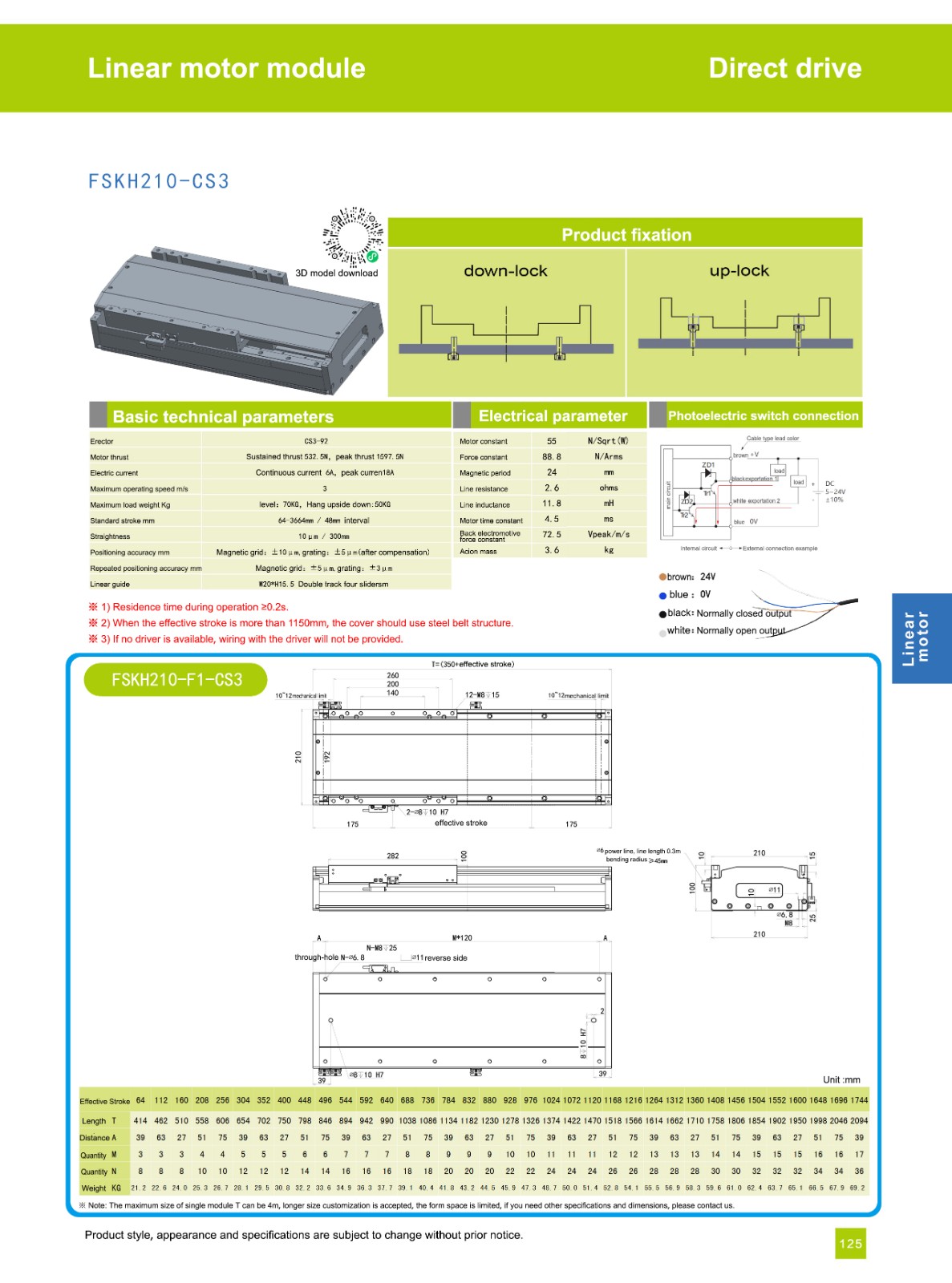 linear motor slide