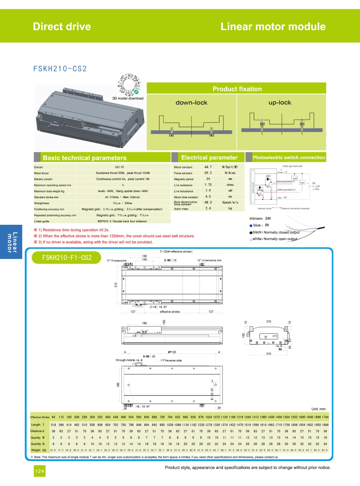 linear motor